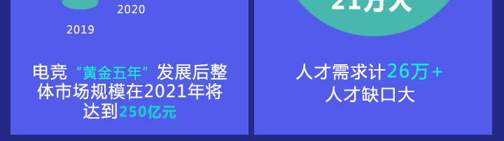»ѧУ